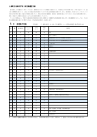 部活動5月予定.pdfの1ページ目のサムネイル