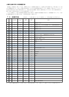 部活動7月予定.pdfの1ページ目のサムネイル