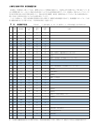 部活動４月予定.pdfの1ページ目のサムネイル