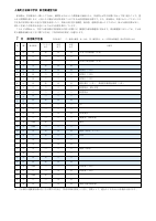 ７月部活動予定.pdfの1ページ目のサムネイル